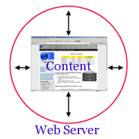 domain_webhosting1.gif
